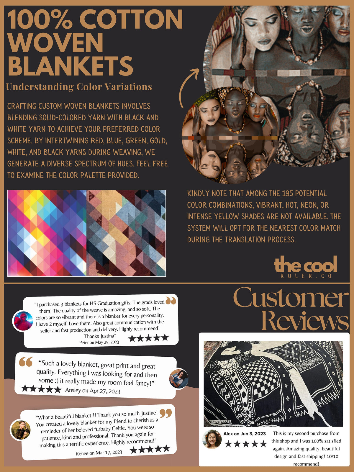 Custom Star Map Photo Collage Blanket