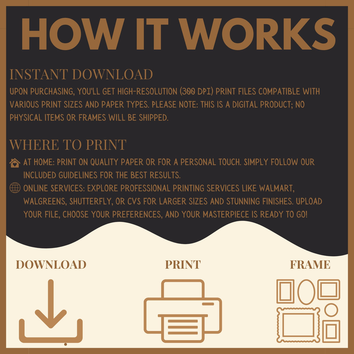 a poster with instructions on how to print